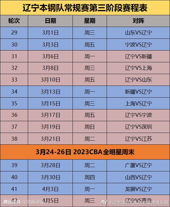 华平中国投资总监赵静，辰宏投资总监金爱新，川谷汇投资总监席总，隆晟产业园运营总监李洪军，北京矿业权交易所张总，强大影视投资总监张骞，4k花园投资总监宋云婕，北京金融协会执委会委员林东，核控科技江春童等均出席了此次会议